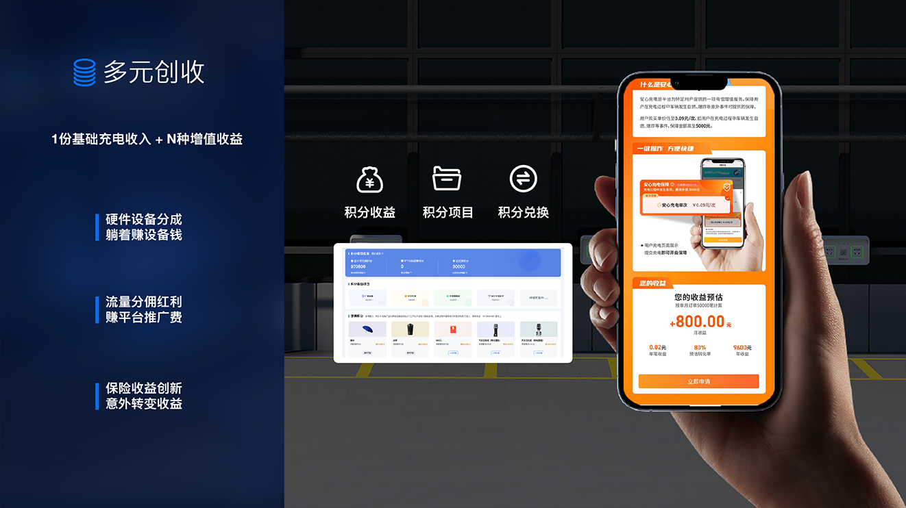 多元创收